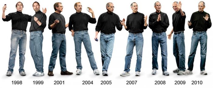 Steve Jobs Kapsül Gardırop